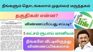 நீங்களும் சொந்தமாக மெடிக்கல் ஷாப் தொடங்கலாம்... முதலீடு இல்லாமல்... சொந்த தொழில் தொடங்கலாம்....