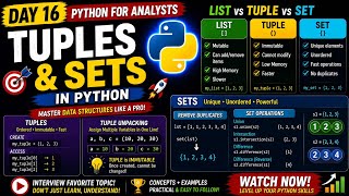 Day-16 Python Tuples & Sets Explained 🔥 | Tuple vs List vs Set | Python for Beginners