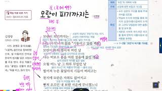 1강 강의 모란이 피기까지는김영랑 고2 내신 문학 비상한  16분 국기훈t