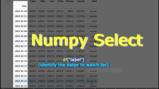 Identify Return Ups and Downs With Numpy Select