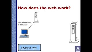 Biocomputing II: CGI scripting Part 1