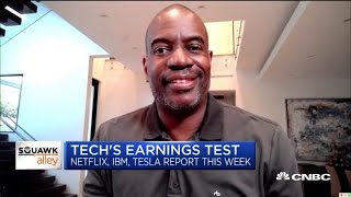 Plexo Capital founder on which tech earnings are on his radar this week