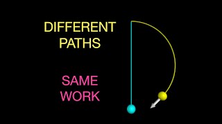 Work done by gravity along a straight and curved path using python