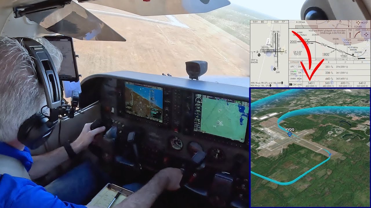 RNAV Circling Approach And Procedure Turn At Cecil, FL - Sporty's IFR ...