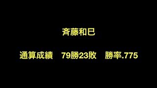 斉藤和巳　通算成績　79勝23敗　勝率.775　【野球】