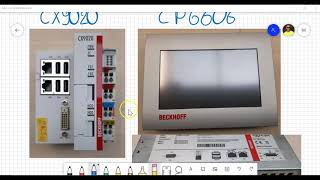 04 Controllers CX9020 en CP6606