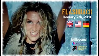Flashback - January 7th, 2010 (UK, US & German-Charts)
