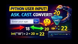 Python User Input Explained | Python From Zero - Episode 4