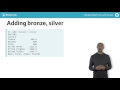 Python Tutorial: Arithmetic with Series & DataFrames