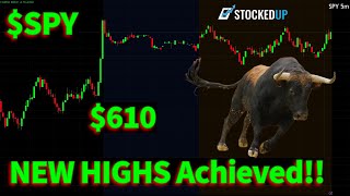 $SPY New Highs!! Will $610 Break Today?!? Party Time.