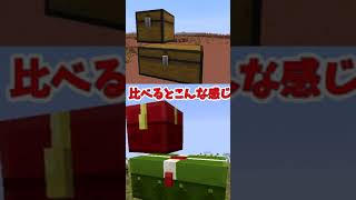 【ゆっくり実況】マインクラフトのクリスマスに関する裏技を知ってますか？