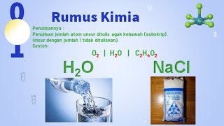 KIMIA HIJAU : Rumus Kimia, Tata Nama, Persamaan Reaksi