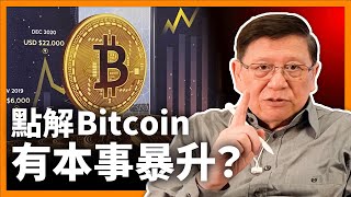 Bitcoin潮起潮落！為何世人總是誤解Bitcoin本質？點解Bitcoin有本事暴升？《蕭若元：理論蕭析》2024-03-08