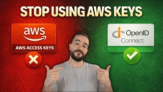 AWS Access Keys Security Mistake Everyone Makes in GitHub