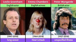 150 British Actors We Lost (2015–2025) – A Tribute to Their Legacy