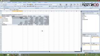 Kezakoo-Excel 2007/2010 introduction aux tableaux croisés dynamiques