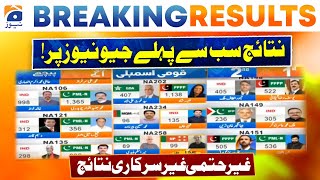 Election 2024: NA 148 | NA 151 | NA 258 | First Inconclusive Unofficial Result