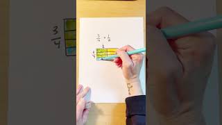 Area model fraction multiplication