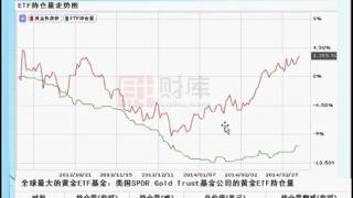 2014 03 12  黃金白銀投資現貨白銀操作建議 分析走勢