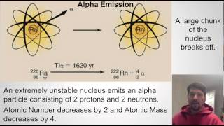 XRayBob Radioactive Decay