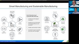 6° of Smart Manufacturing – Commonality with Sustainable Initiatives