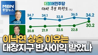 [MBN 여론조사] 이낙연 급상승…호남 경선에 촉각 [MBN 종합뉴스]