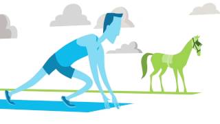 CEB Performance Management