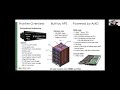 Exacomm 2022: Frontier’s Exascale Architecture by Scott Atchley, Oak Ridge National Laboratory