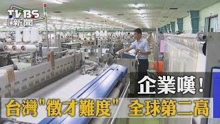 【TVBS】企業嘆！台灣「徵才難度」　全球第二高