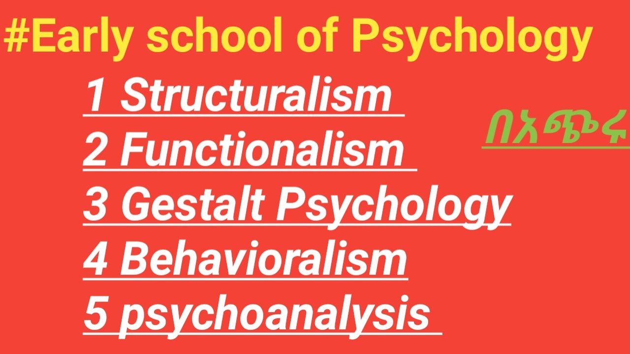 Psychology Freshman Course Chapter 1 Part 2 - YouTube