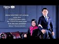 NETP U033 - Mr. ANWAR S.T., M.M (KOMITMEN, KONSISTEN, PERSISTEN) | ONEVISION