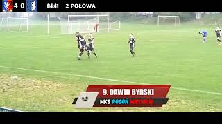 Dawid Byrski 4:0 POGOŃ MIECHÓW - SPARTAK CHARSZNICA 06.05.2023