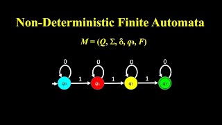 Non-Deterministic Finite Automata