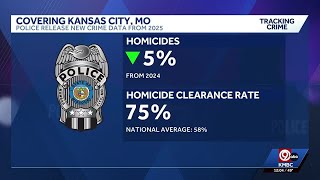 Kansas City police share 2025 end-of-year crime statistics