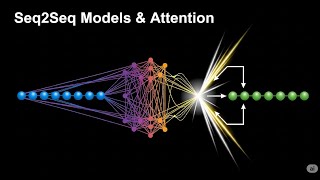 Seq2Seq Models & Attention: How AI Translates & Summarizes Language!
