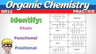 Isomers Organic Chemistry Grade 12