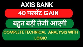 Axis bank share news!Axis bank share target! Axis bank share analysis! Axis bank share latest news!
