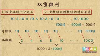 24 4 双重数列规律  小學奧數  四年級計算