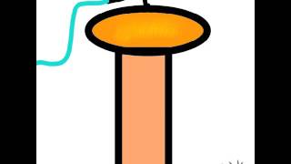 Animated tesla coil