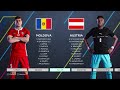 Moldova vs Austria | FIFA World Cup Qualifier | UEFA