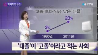 씁쓸한 '대졸'…취업하려고 '고졸'이라 적는다 / YTN