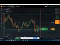 Binary Option Trading for Beginners, HOW TO PREDICT THE NEXT CANDLESTICK IQ OPTION