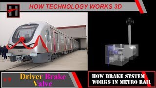 How Brake System Works in Metro Rail ( 3D Animation) #9/17 : Driver Brake Valve