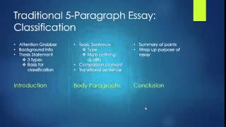 Classification Essay Lecture Video