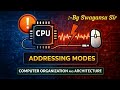 Addressing Modes in Computer Architecture | Step-by-Step Tutorial for Exams #ugcnet #gate 