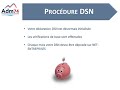 procédure dsn déclaration sociale nominative