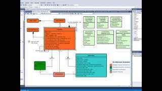 Capability-Based Planning Using TOGAF (Part 2) - AEA Webinar #7 - 14 August 2015