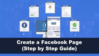 How to create a Facebook page (Stey by Step Guide)