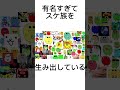 マエスケに関する雑学 マエスケ 雑学