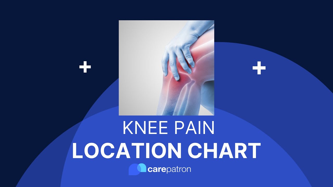 Knee Pain Chart - YouTube